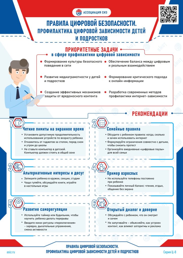 Правила цифровой безопасности. Профилактика цифровой зависимости детей и подростков