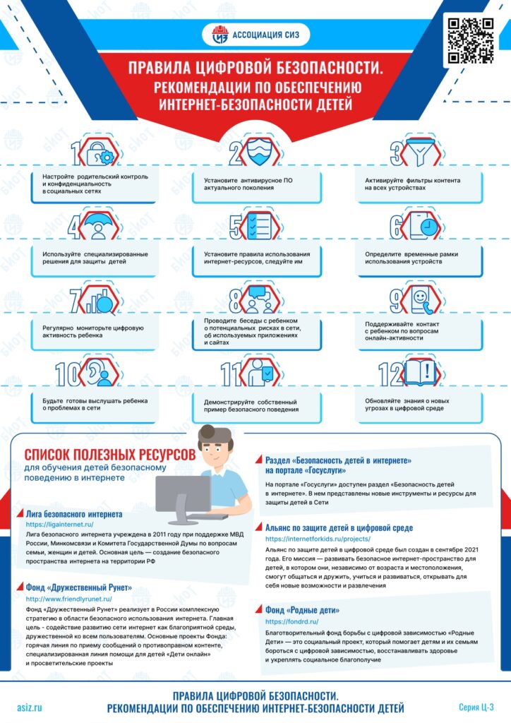 Правила цифровой безопасности. Рекомендации по обеспечению интернет-безопасности детей