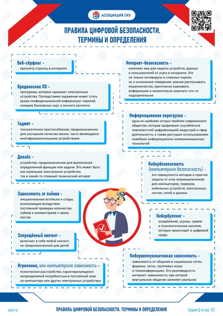 Правила цифровой безопасности. Термины определения