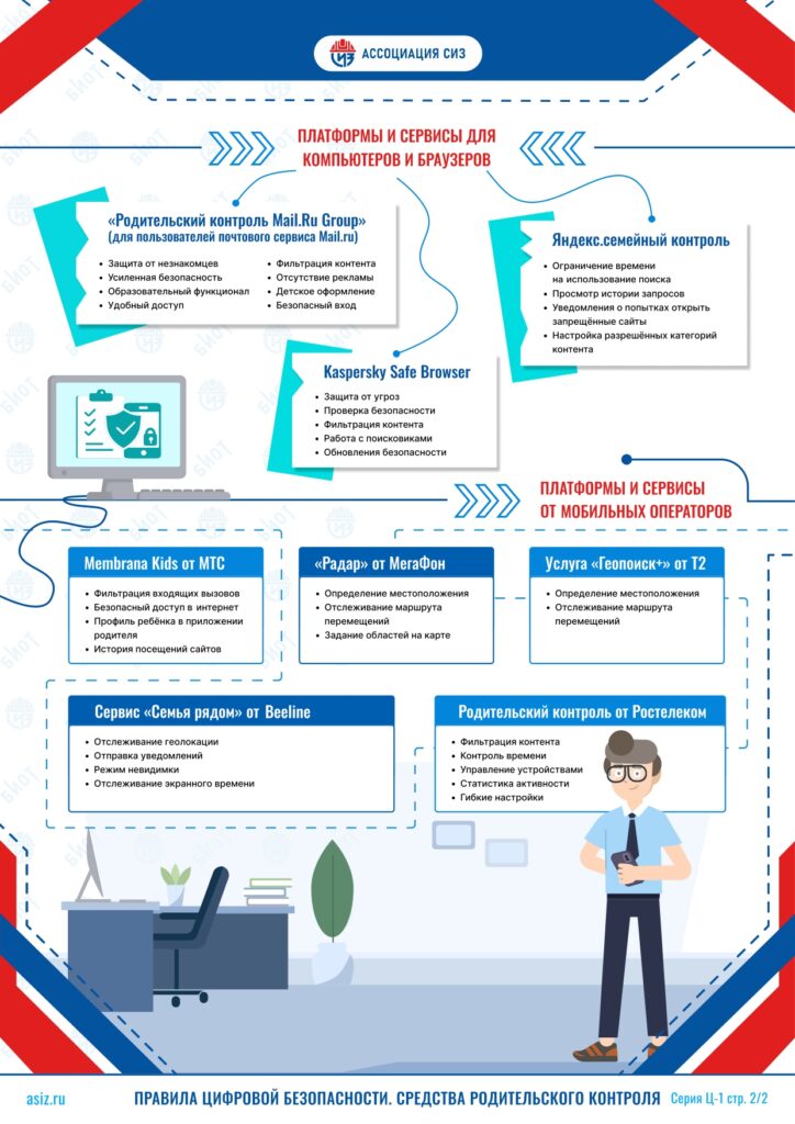 Платформы и сервисы для компьютеров и браузеров
