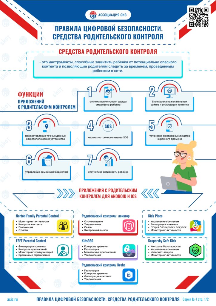 Правила цифровой безопасности. Средства родительского контроля